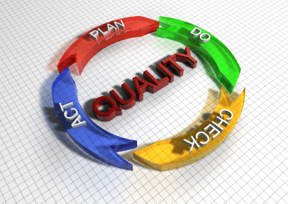 Pdca